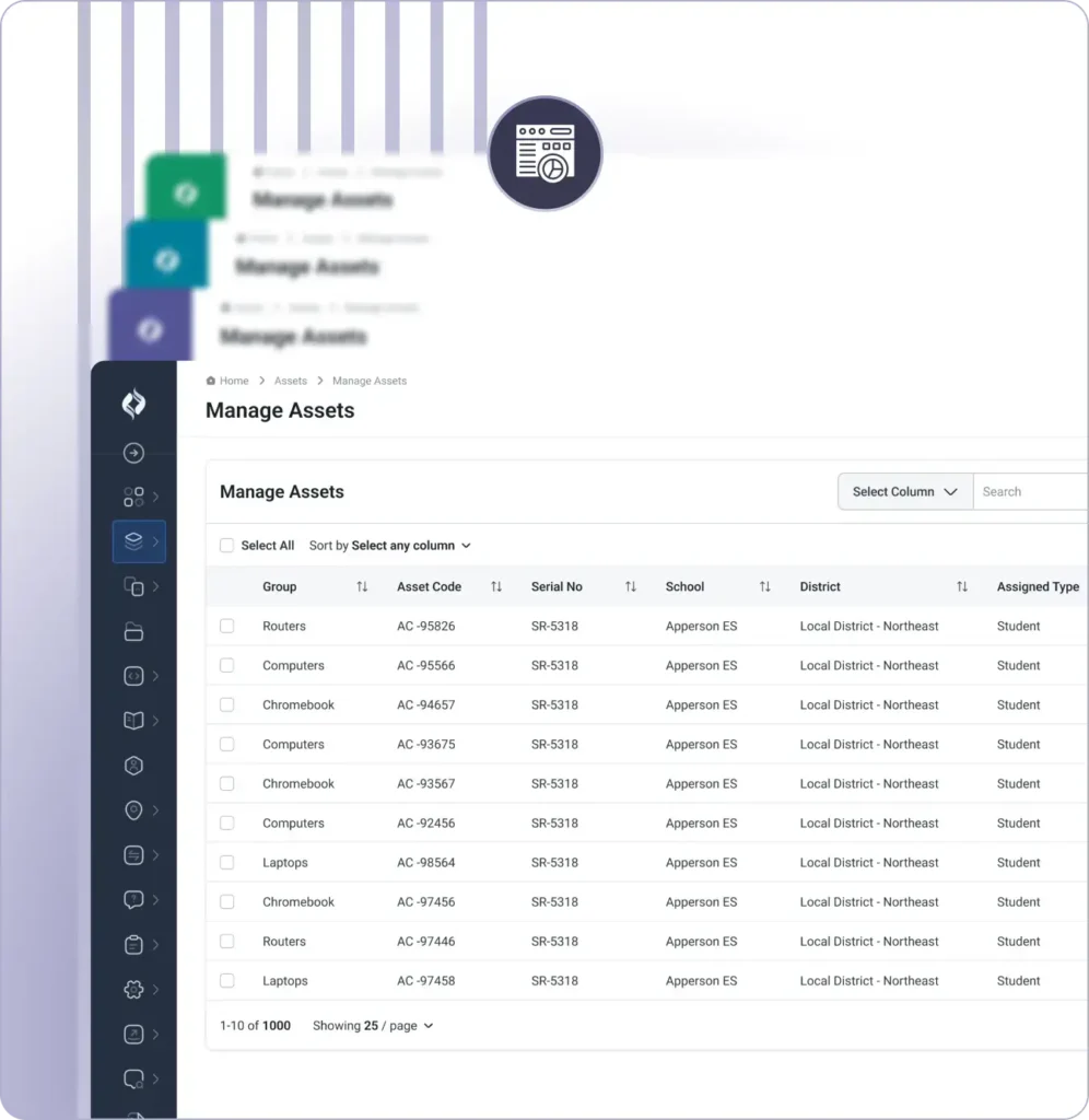 Custom Dashboards & Reporting